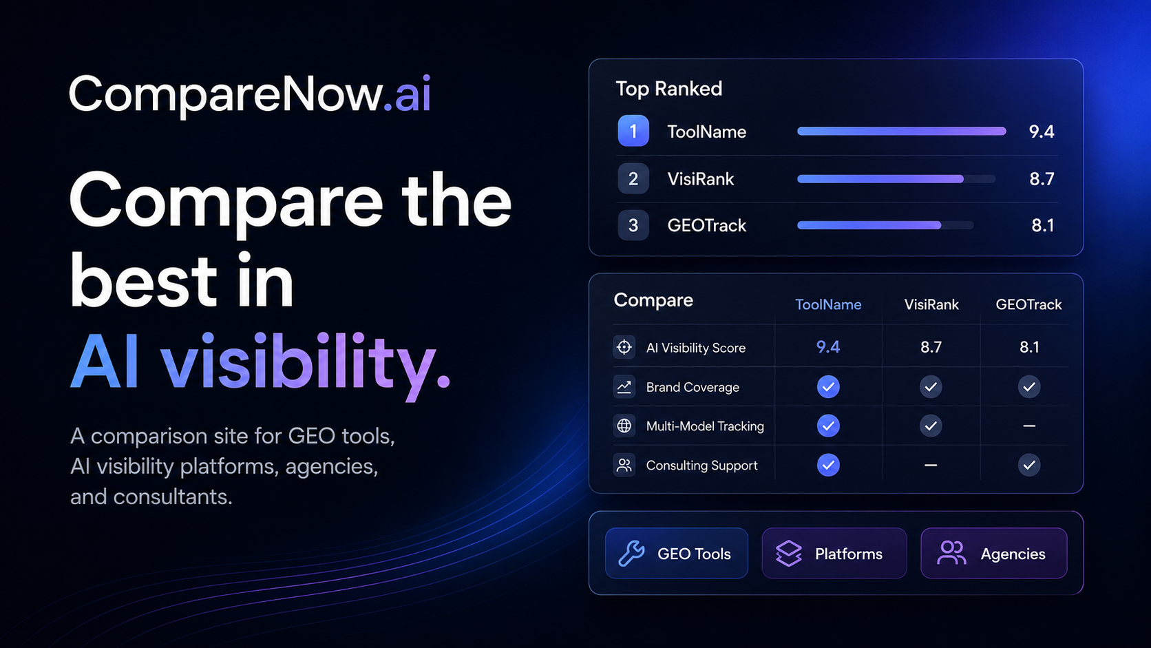 CompareNow featured